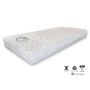 Showmodel - Mahoton Matras Victoria Natuurrubber Medium 80x190 cm