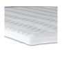 Elite Sängar Classic Topmatras