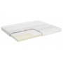 Adore Luxe Topmatras Traagschuim - Dikte: 10 cm